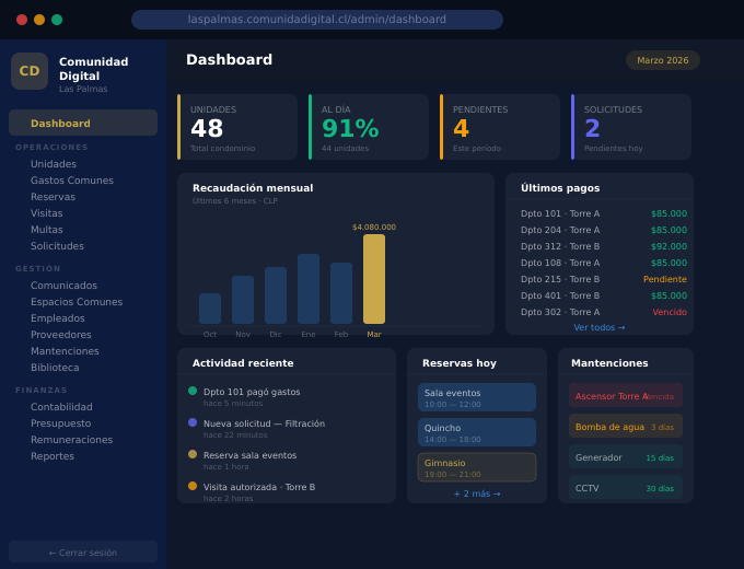 Dashboard Comunidad Digital